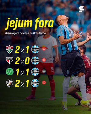 Image post by @sportv on Instagram