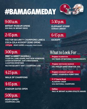 Image post by @UA_Athletics on Twitter
