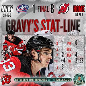 Image post by @ryangravesfanpage on Instagram