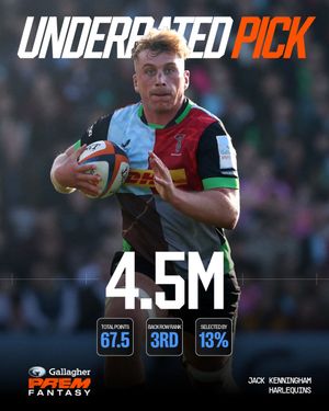Image post by @premrugby on Instagram