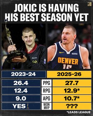 Image post by @BetMGM on Twitter