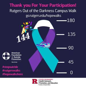 Image post by @rustudenthealth on Instagram