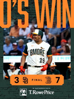 Image post by @Orioles on Twitter