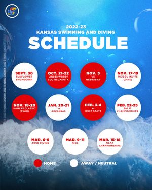 Image post by @KUSwimDive on Twitter