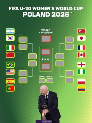 Image post by @gianni_infantino on Instagram