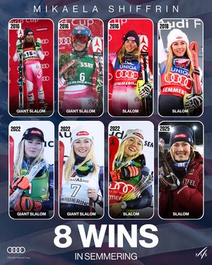Image post by @fisalpine on Instagram