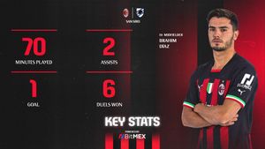 Image post by @acmilan on Twitter