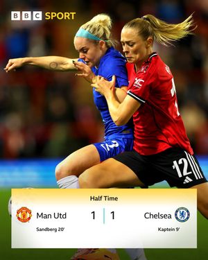 Image post by @BBCSport on Twitter