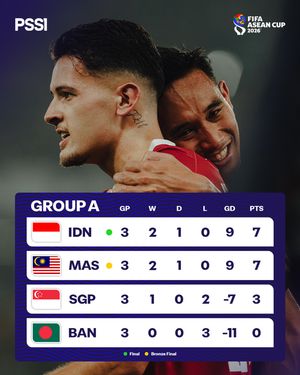 Image post by @pssi on Instagram