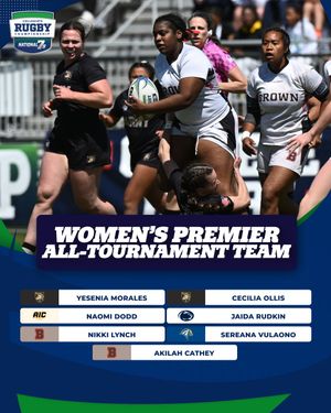 Image post by @nationalcollegiaterugby on Instagram