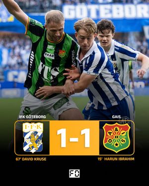 Image post by @fotbolldirekt on Instagram