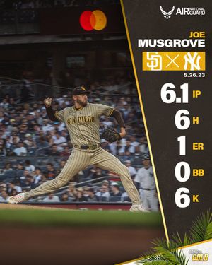 Image post by @Padres on Twitter