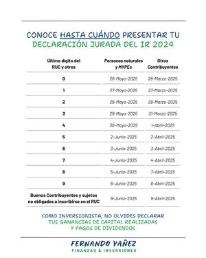 Image post by @fernandoinversiones on Instagram