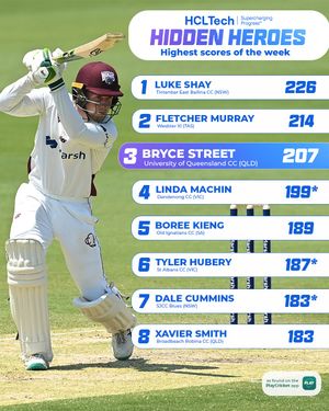 Image post by @playcricketau on Instagram