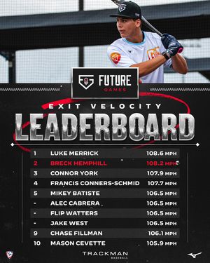 Image post by @prepbaseball on Instagram