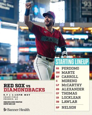 Image post by @Dbacks on Twitter