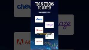 Video post by @benzinga on YouTube