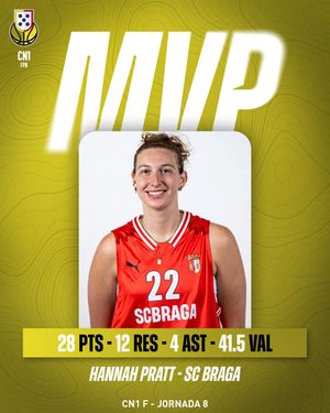 Image post by @fpbasquetebol on Instagram