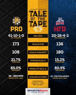 Image post by @ahlbruins on Instagram