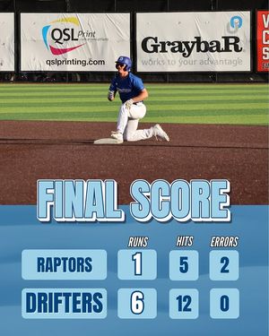 Image post by @driftersbball on Instagram