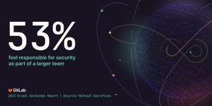 Image post by @gitlab on Twitter