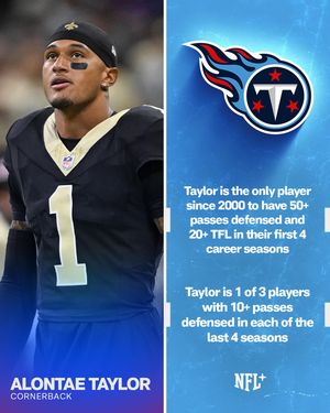 Image post by @nflplus on Instagram