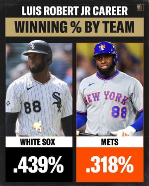 Image post by @betmgm on Instagram