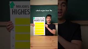 Video post by @goharsguide on YouTube