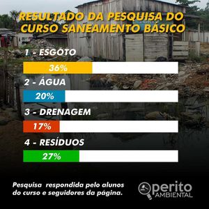 Image post by @operitoambiental on Instagram