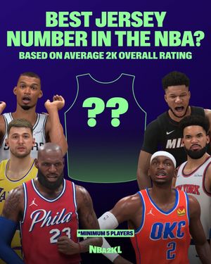 Video post by @nba2kleague on TikTok