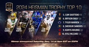 Image post by @HeismanTrophy on Twitter