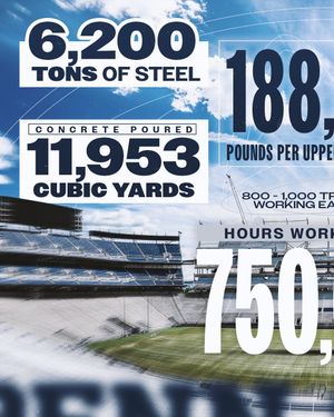 Image post by @gopsusports on Instagram