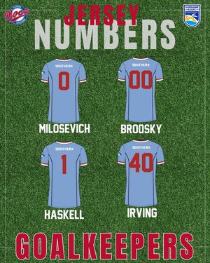 Image post by @fsc_wsoc on Instagram