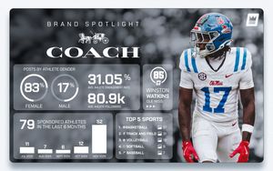 Image post by @out2win on Instagram