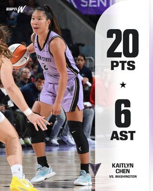 Image post by @espnW on Facebook