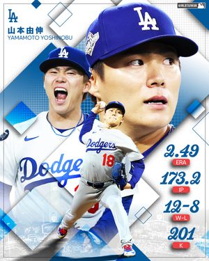 Image post by @mlbtaiwan on Instagram