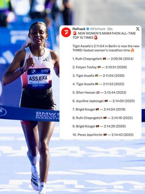Image post by @flotrack on Instagram