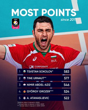 Image post by @cevolleyball on Instagram