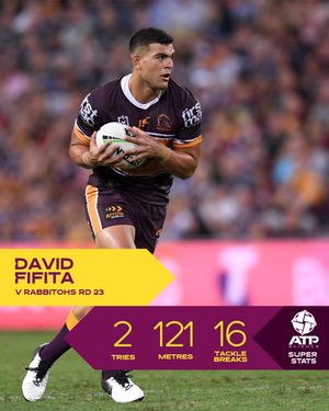 Image post by @brisbanebroncos on Instagram
