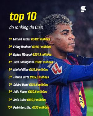 Image post by @sportv on Instagram