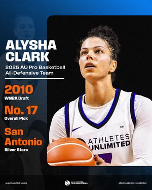 Image post by @auprobasketball on Instagram