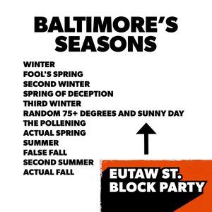 Image post by @Orioles on Twitter