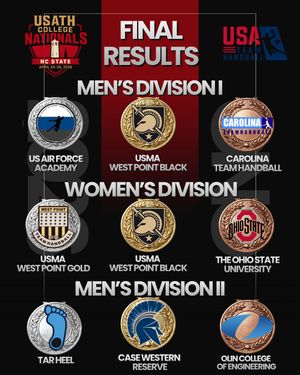 Image post by @usateamhandball on Instagram