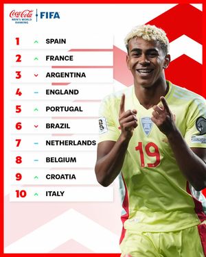 Video post by @fifaworldcup on TikTok