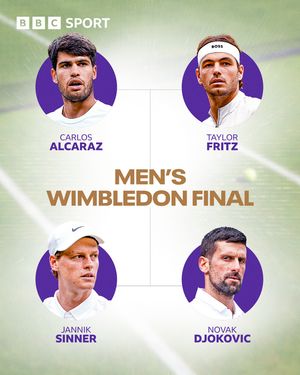 Image post by @bbcsport on Instagram