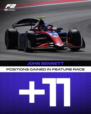 Image post by @formula2 on Instagram