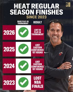 Image post by @BetMGM on Twitter