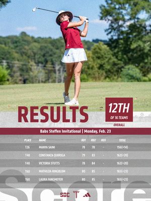 Image post by @troywomensgolf on Instagram