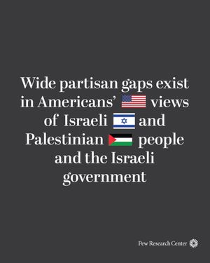 Image post by @pewresearch on Instagram