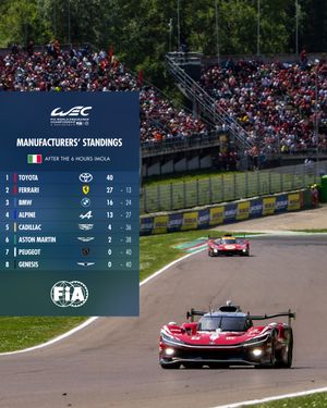Image post by @fia.official on Instagram